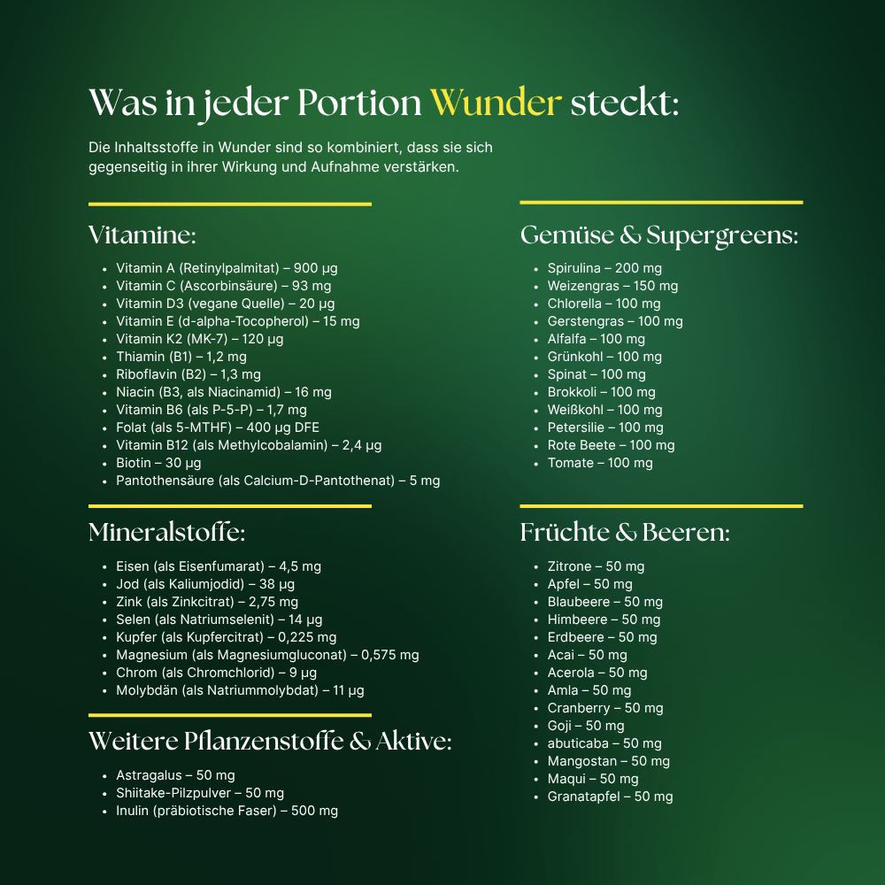 Wunder Nutrition™ - 30 Tägliche Superfood Gummis